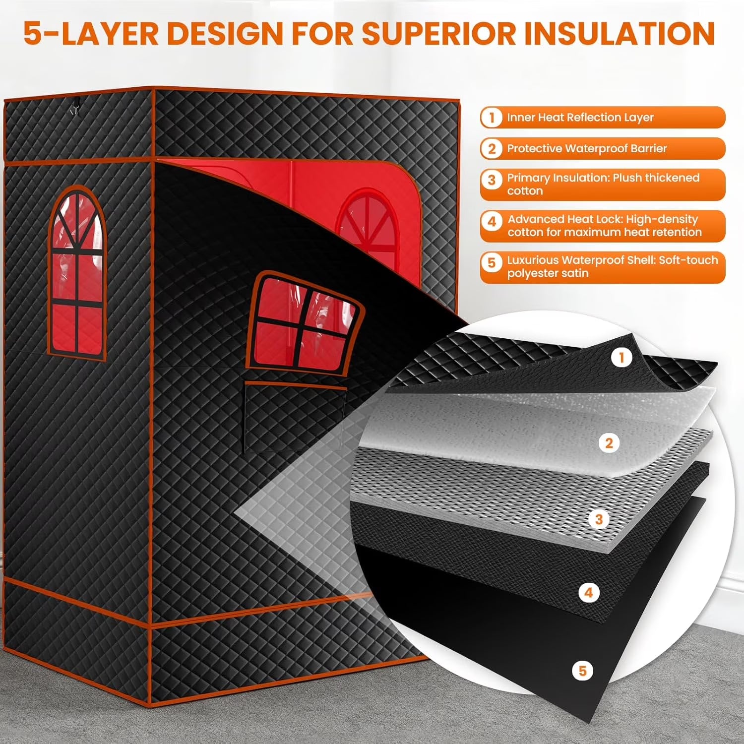 Upgraded Portable Sauna, Portable Sauna Tent for Home with 3L & 1200W Steamer and Folding Chair, Extra Large Size 2-Person Home SPA Steam Sauna Box with Remote Control, 9 Levels Heating