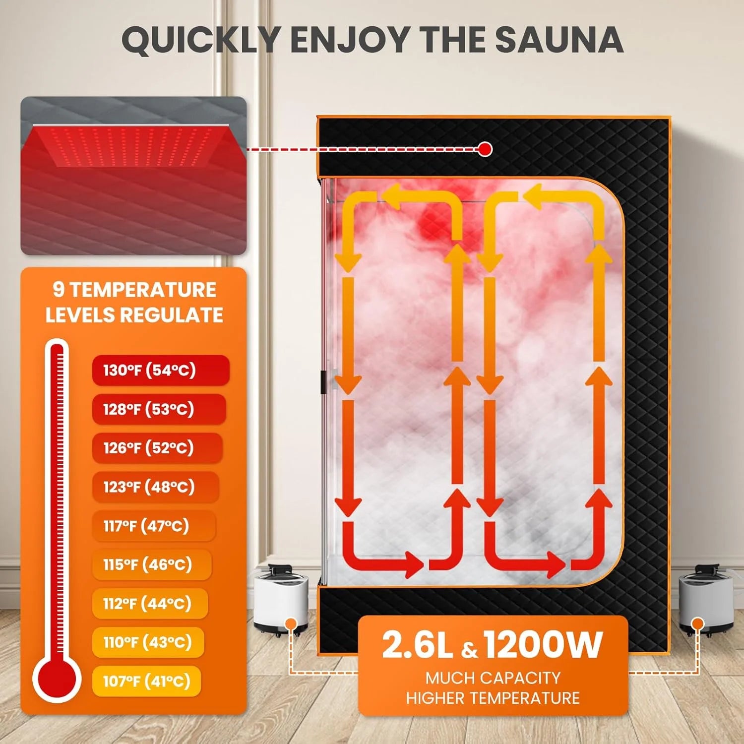 Upgraded Portable Sauna, Portable Sauna Tent for Home with 3L & 1200W Steamer and Folding Chair, Extra Large Size 2-Person Home SPA Steam Sauna Box with Remote Control, 9 Levels Heating