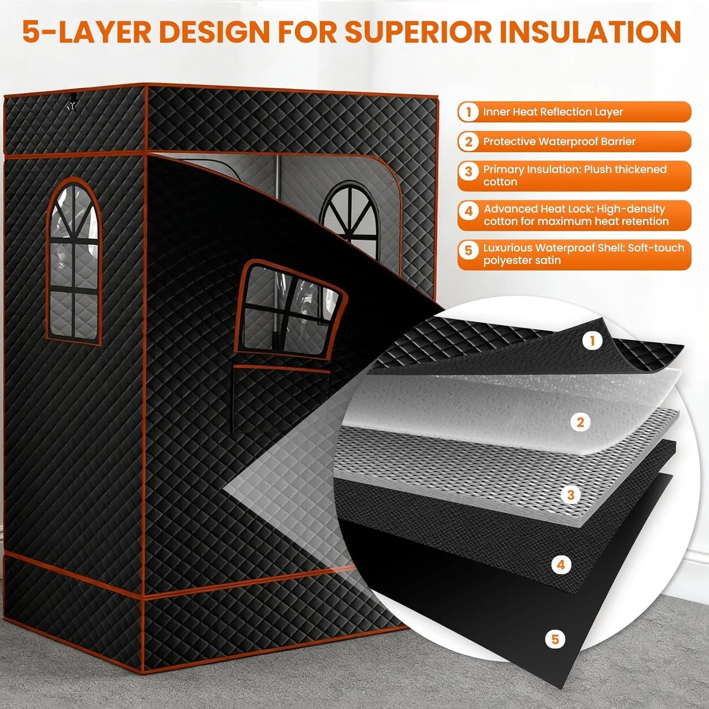 Upgraded Portable Steam Sauna Room with 3L&1200W Steamer, Home Sauna Tent with Chair, 3.9'X2.9'X5.9' Extra Large Size 2-Person Spa Steam Sauna Box with Remote Control, 9 Levels Heating